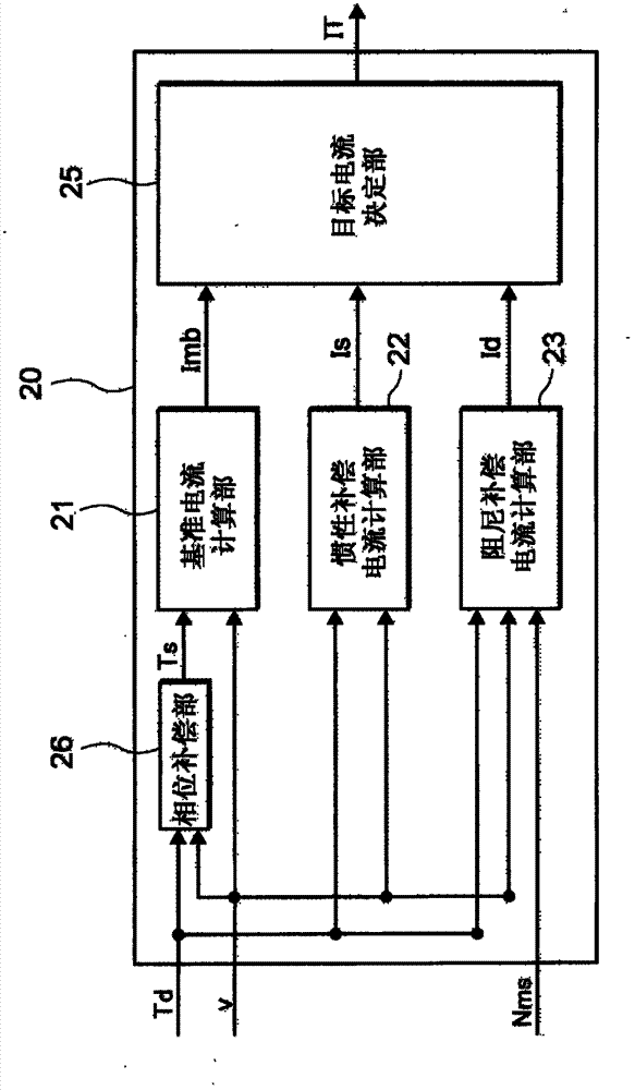 Electric power steering apparatus