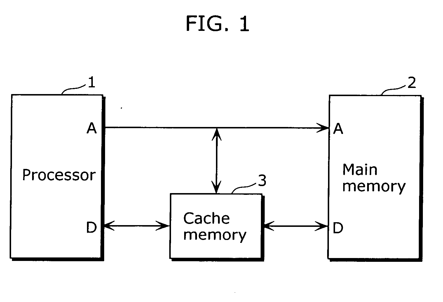 Program translation method and program translation apparatus