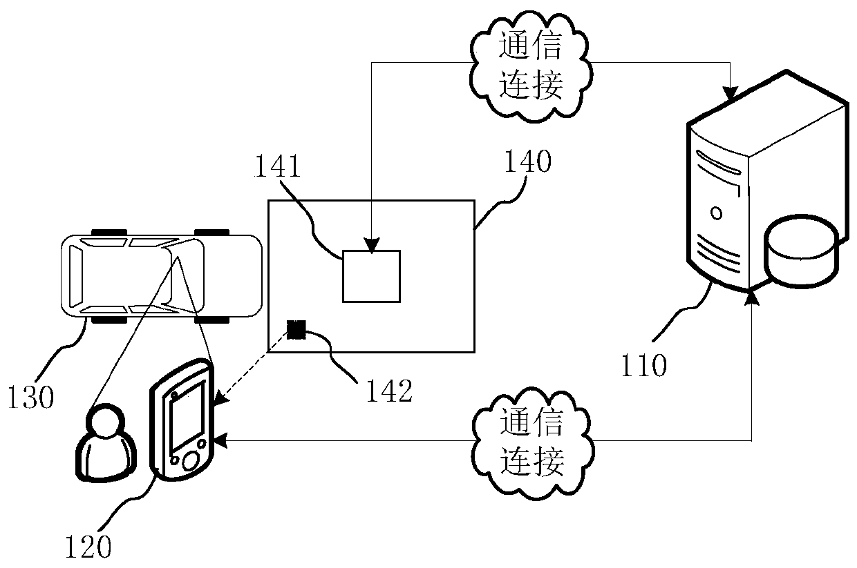 Charging control method, device and equipment for wireless charging parking stall, and storage medium