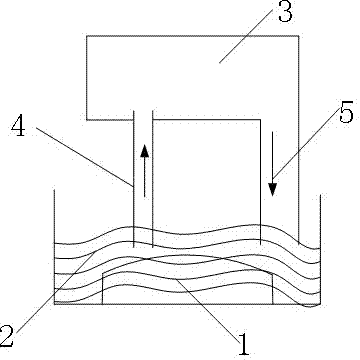 Adsorption flow grinding and polishing method