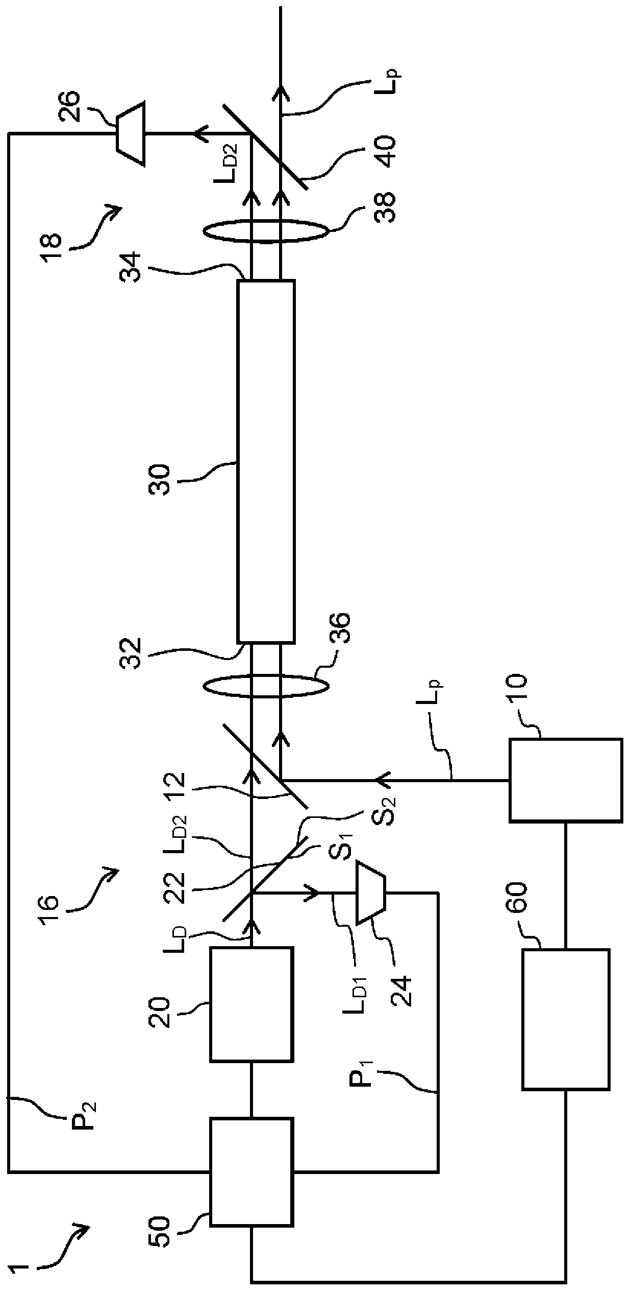 Fault detection device, laser machining system and fault detection method