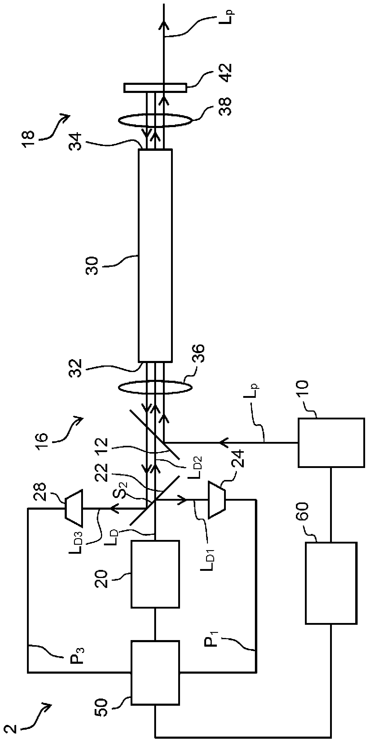 Fault detection device, laser machining system and fault detection method