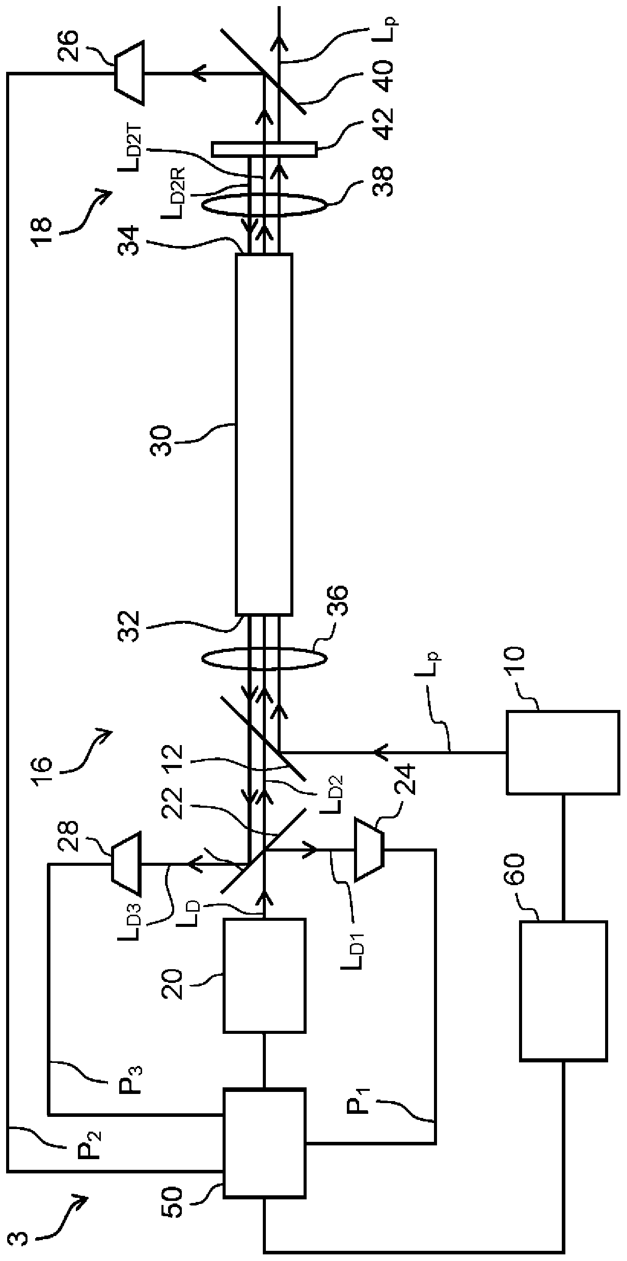 Fault detection device, laser machining system and fault detection method