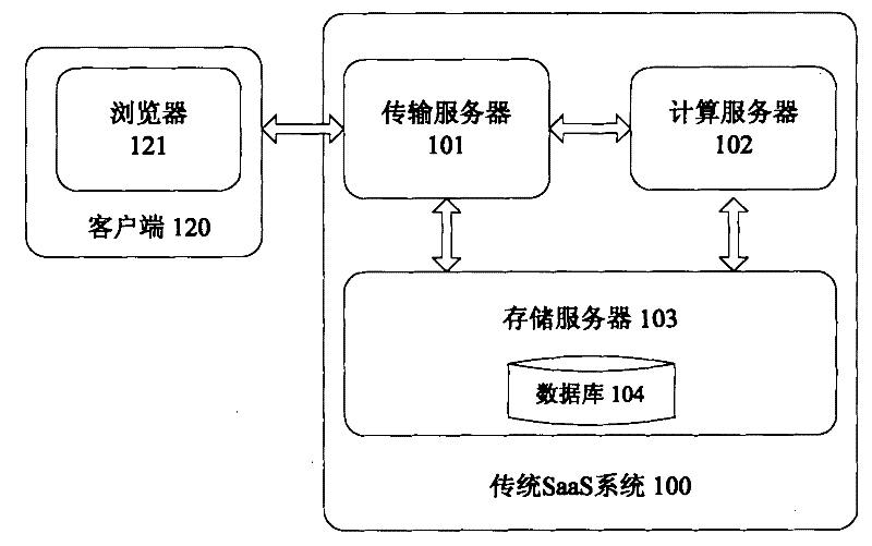 Data processing device and data processing method