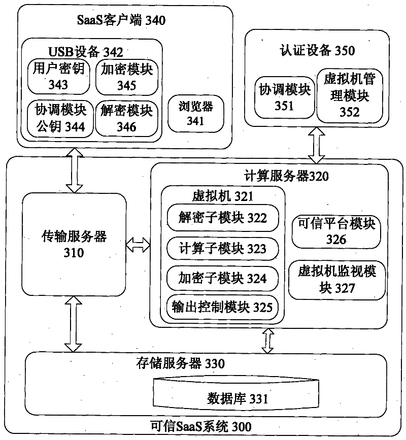 Data processing device and data processing method