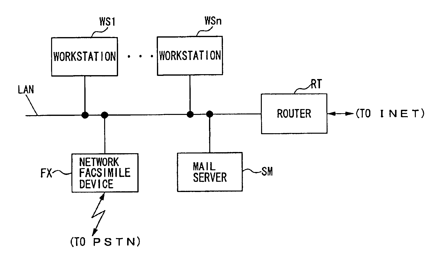 Electronic mail terminal device and method of controlling the same