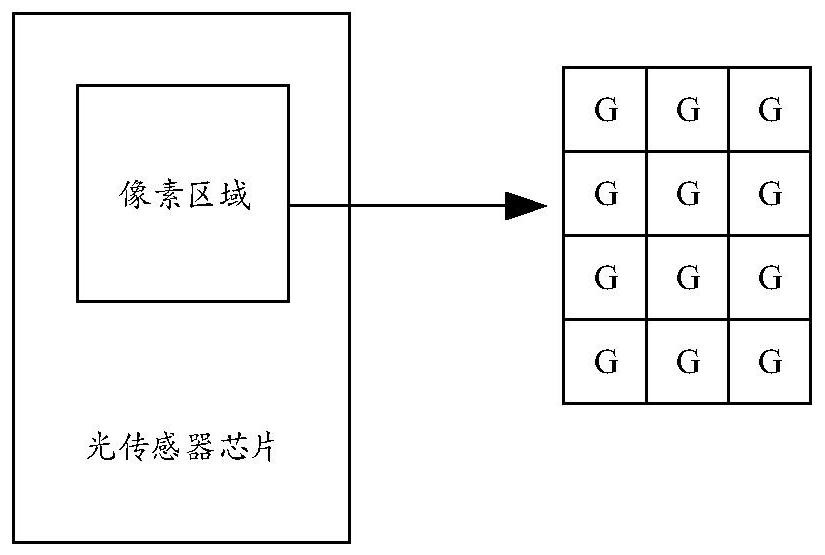 Ambient illuminance detection method and device, correction coefficient calculation method and device and electronic equipment