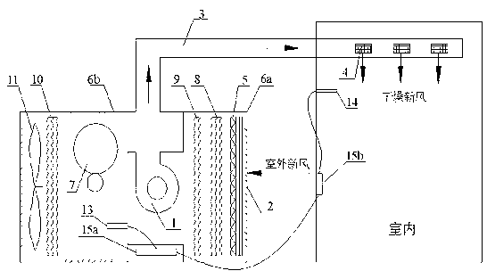 Building micro-ventilation system for improving indoor air quality and humidity environment