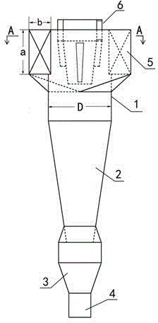 Cyclone separator provided with double inlets and double outlets