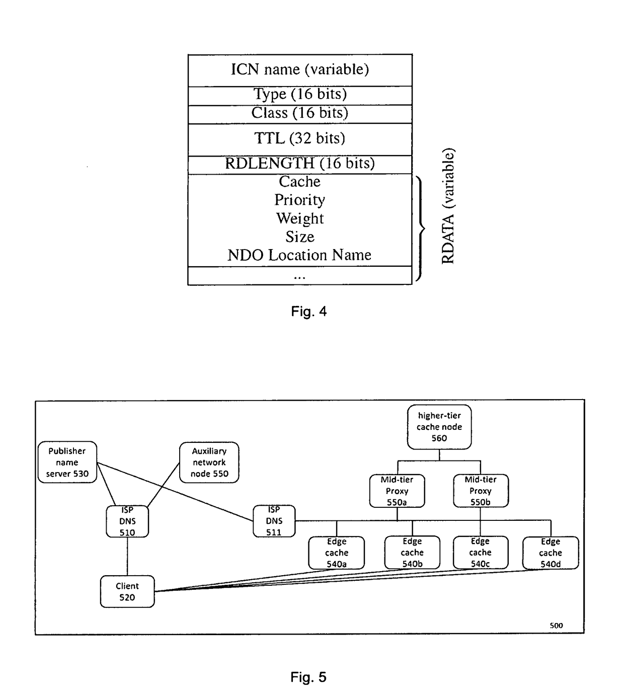 Method of optimizing traffic in an isp network