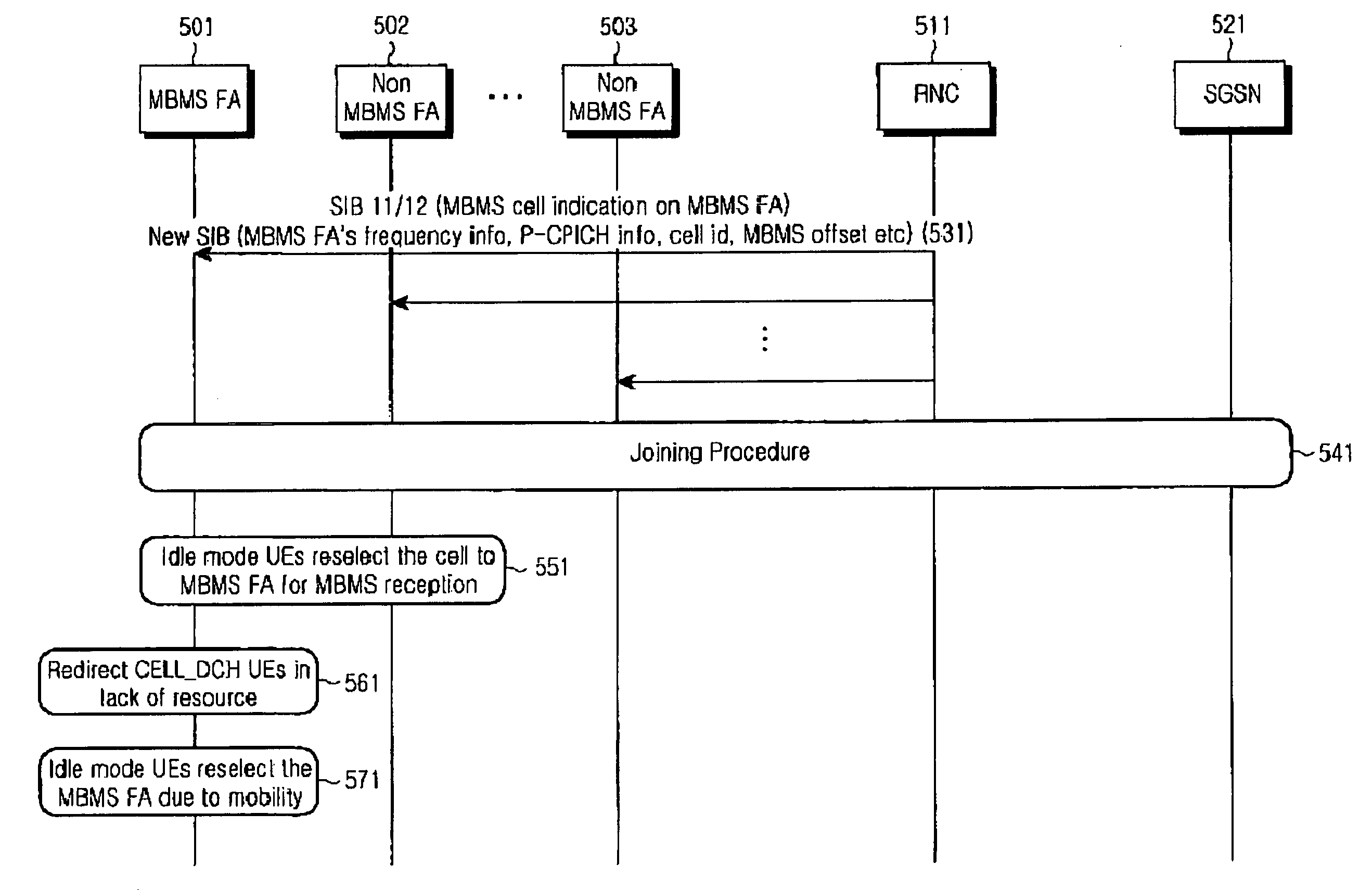 Cell reselection method for receiving packet data in a mobile communication system supporting MBMS