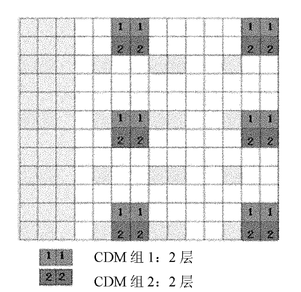 Information indication method and equipment