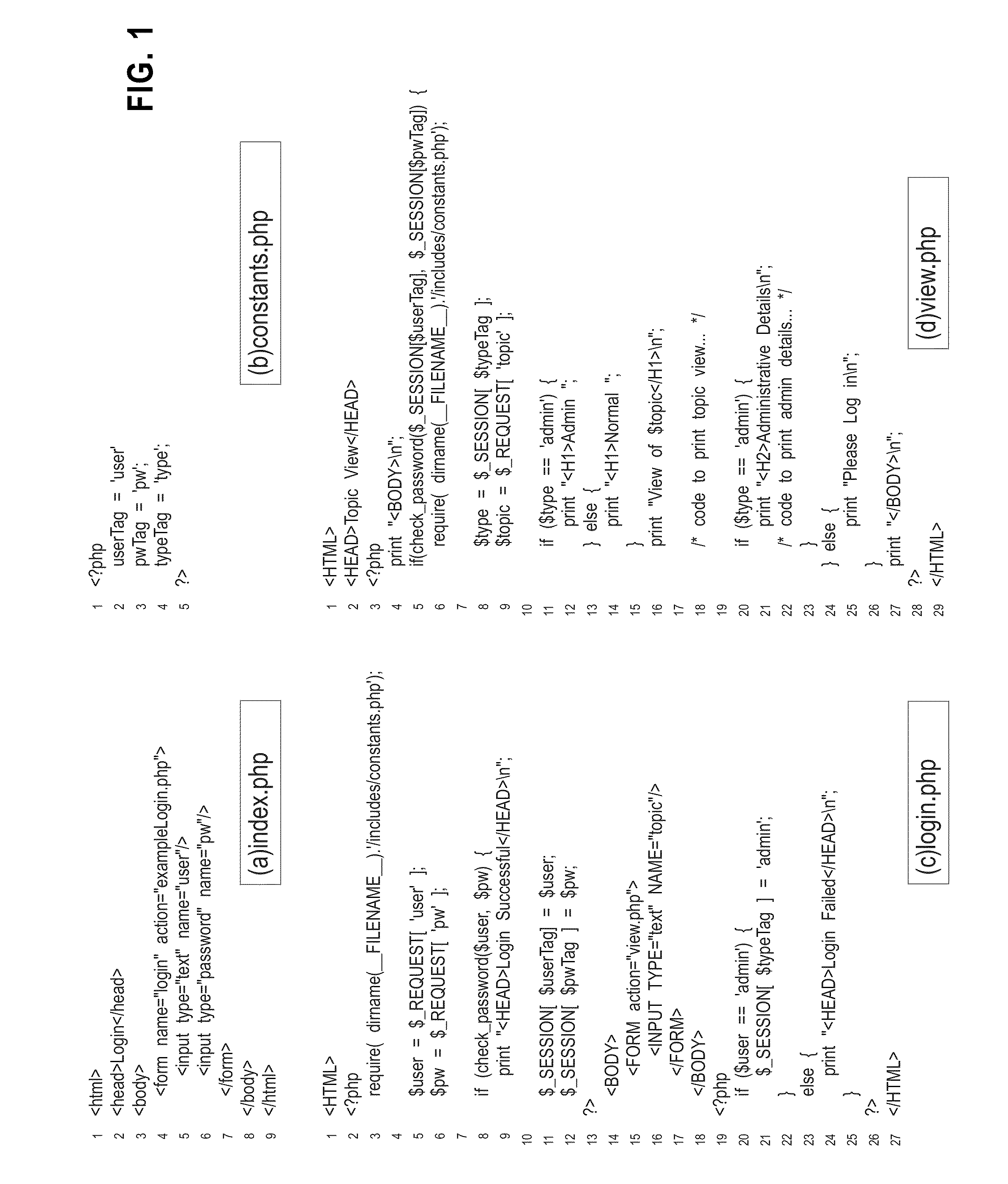 Detecting and localizing security vulnerabilities in client-server application