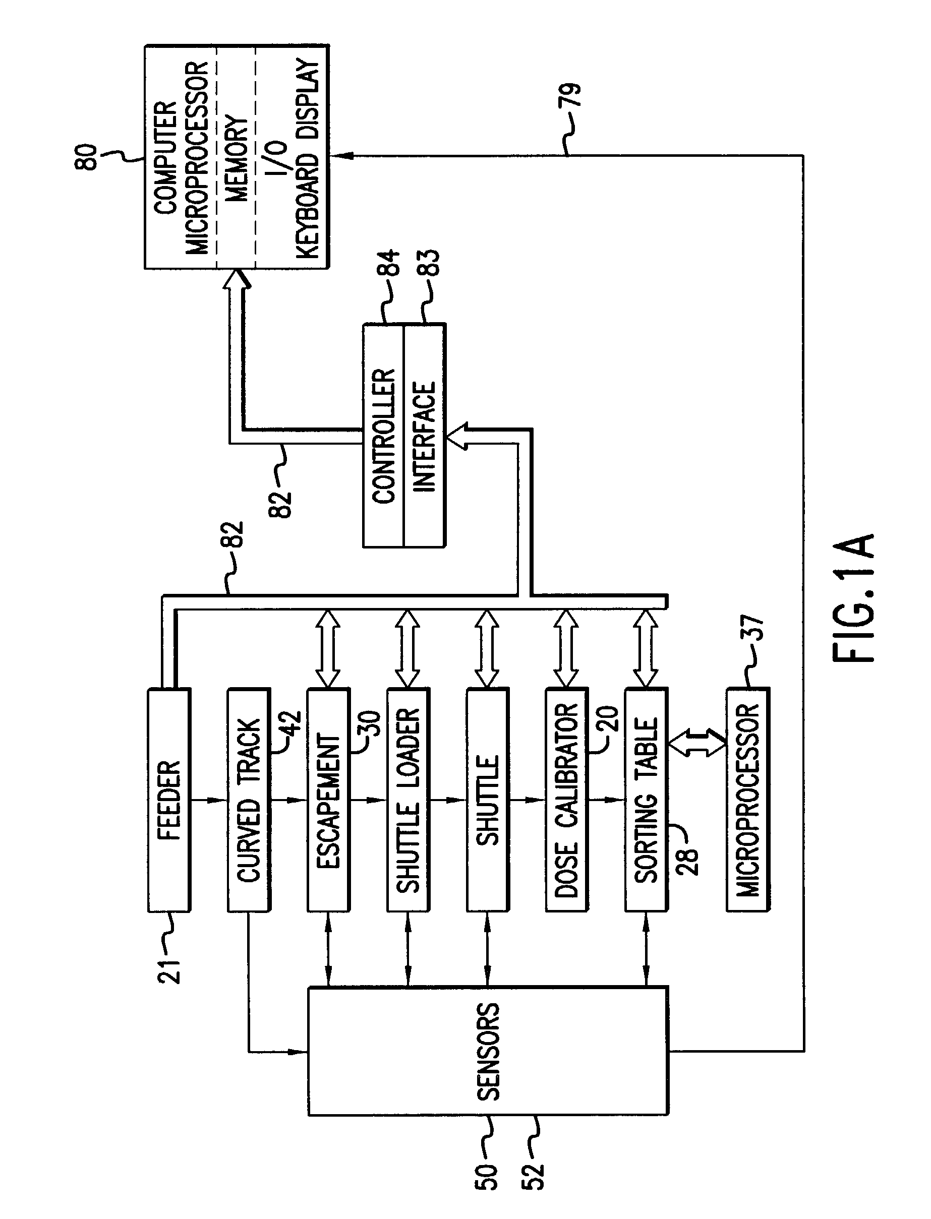 Radioactive seed sorter and method for sorting radioactive seeds