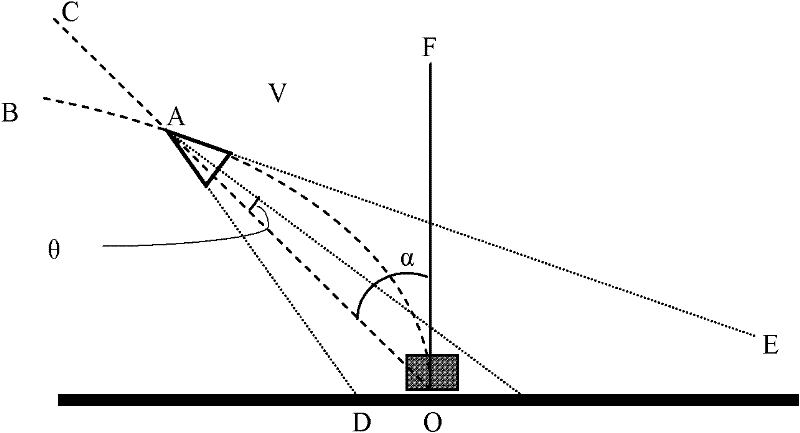 Alignment element vectorization operating method based on virtual driving