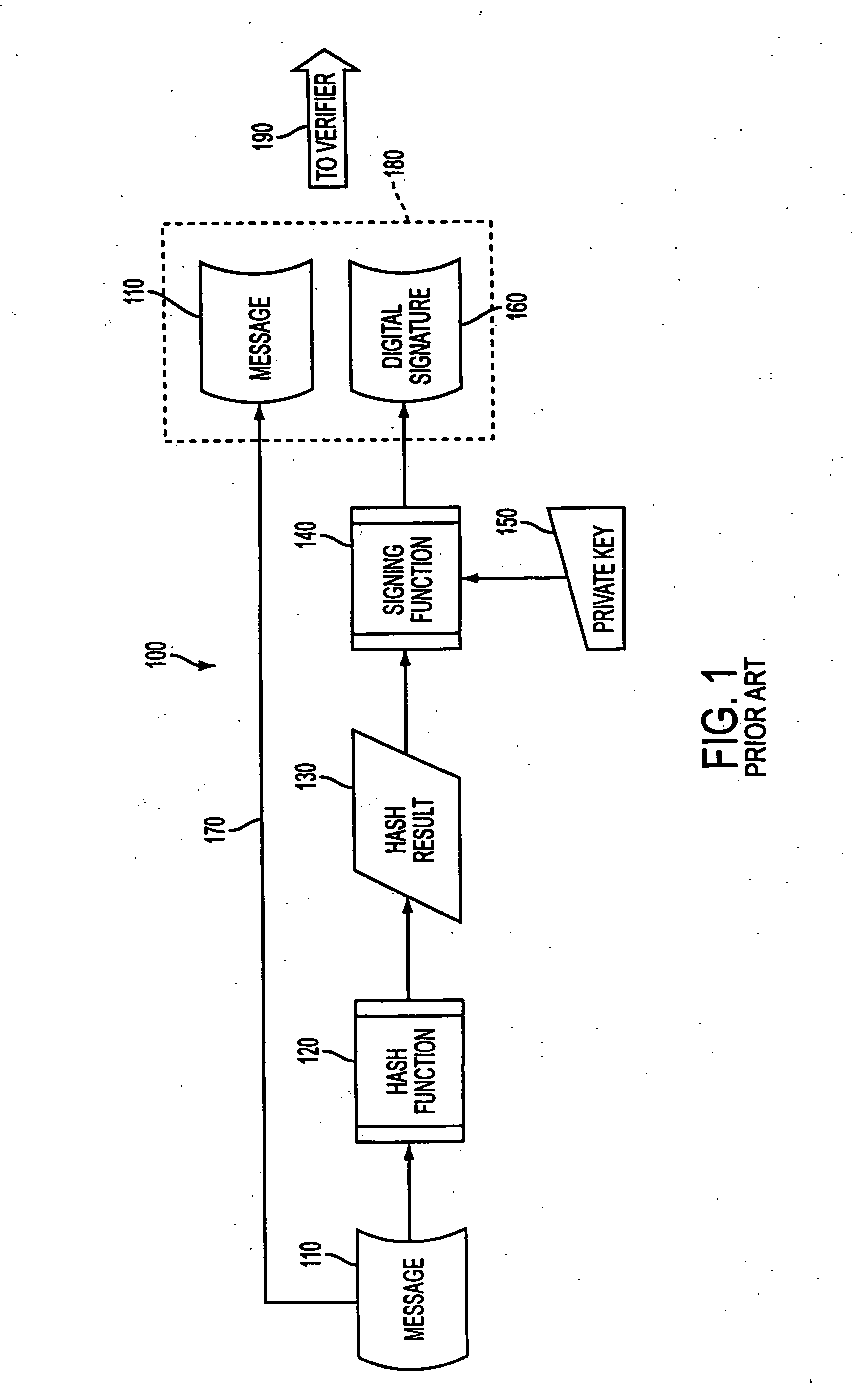 System and method for distributing trusted time