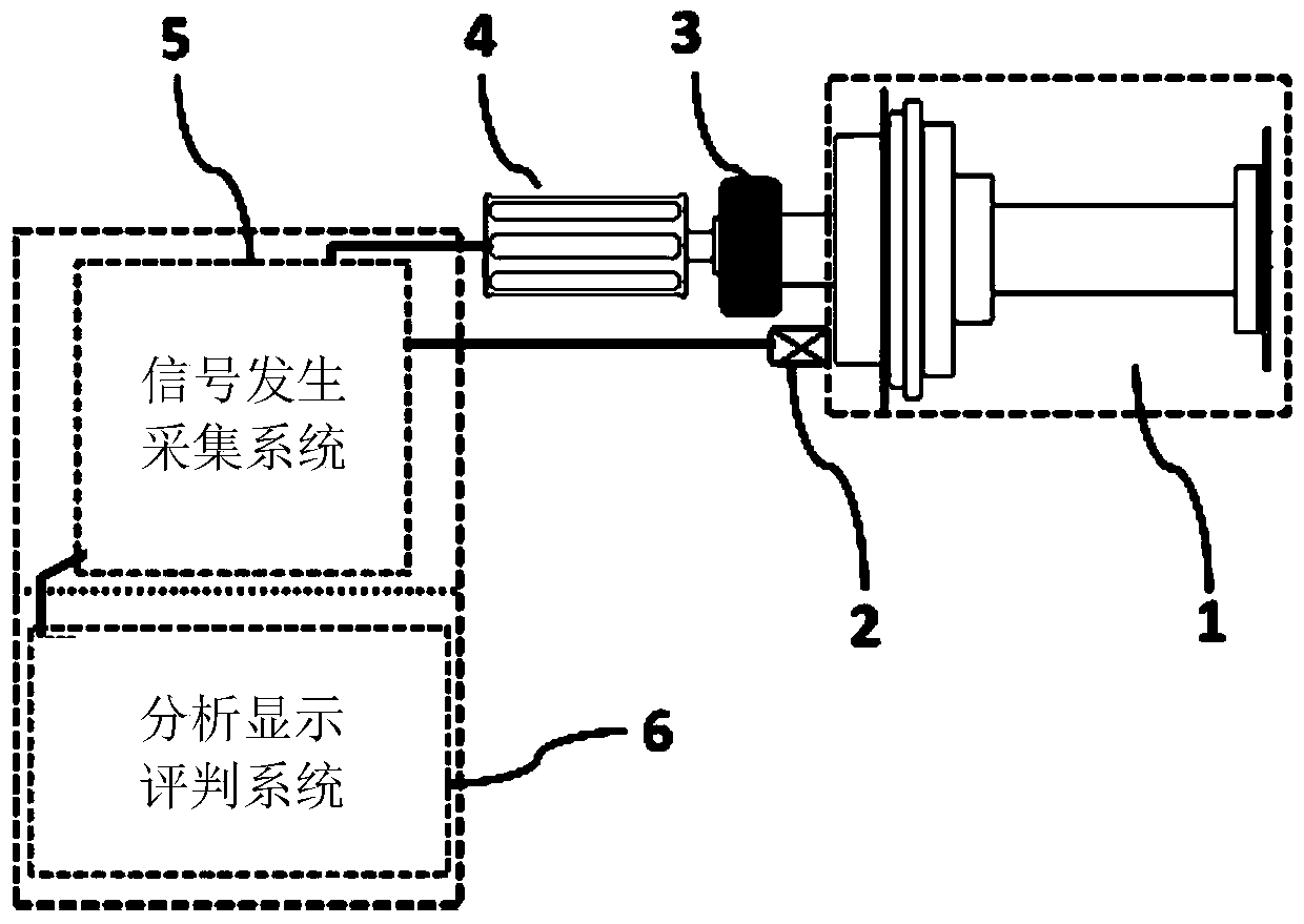 Fastener pretightening force online detection method and system