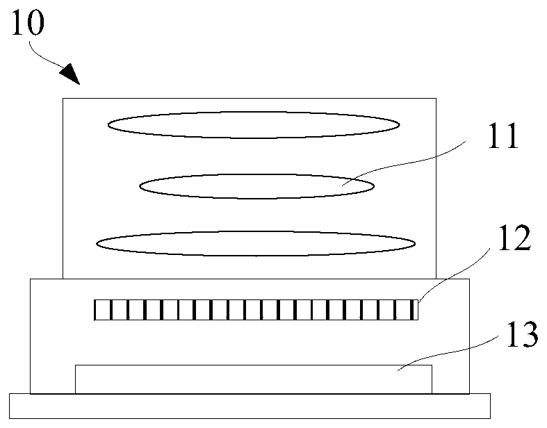 Camera module and terminal equipment