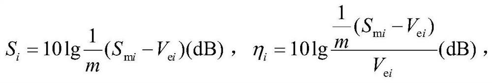 A Global Optimization Method of Relay Parameters Based on k-means Radial Basis Function