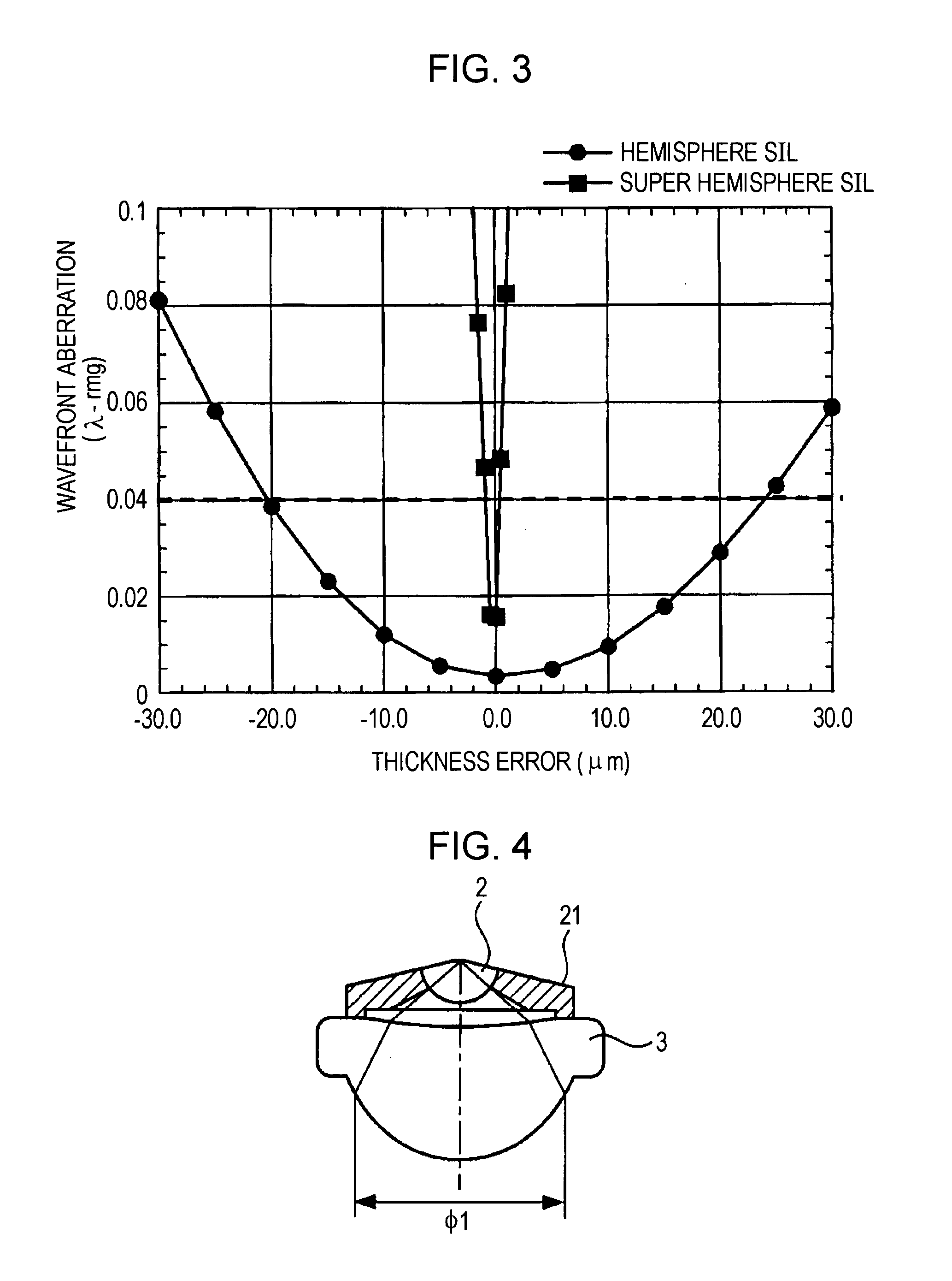 Solid immersion lens, and condenser lens, optical pickup device, and optical recording/reproducing apparatus including the solid immersion lens