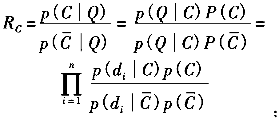 An insect recognition method based on three-dimensional simulation