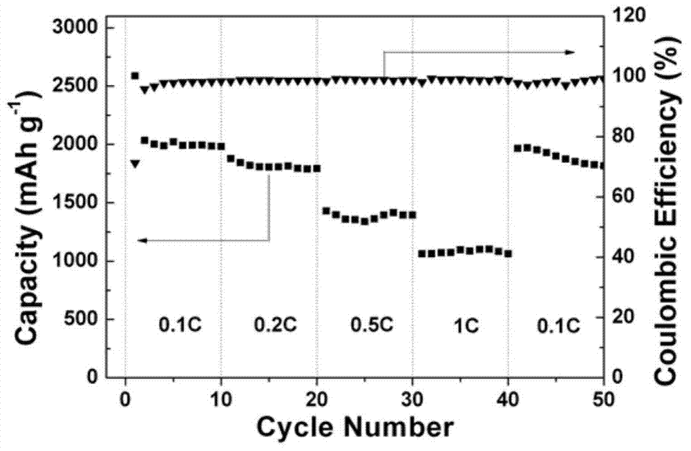 Enhanced-type composite adhesive of lithium ion battery, preparation method and application thereof