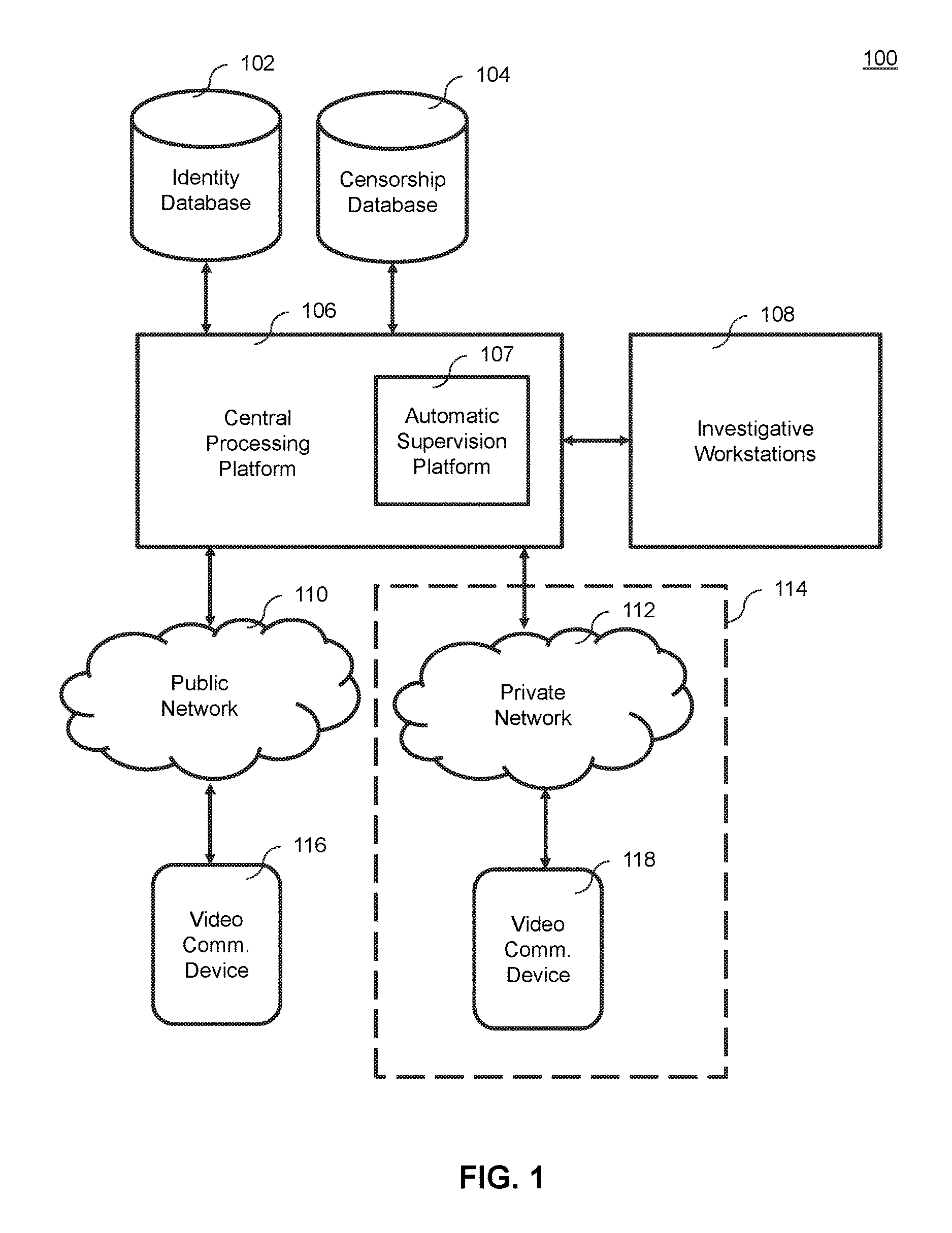 Secure nonscheduled video visitation system