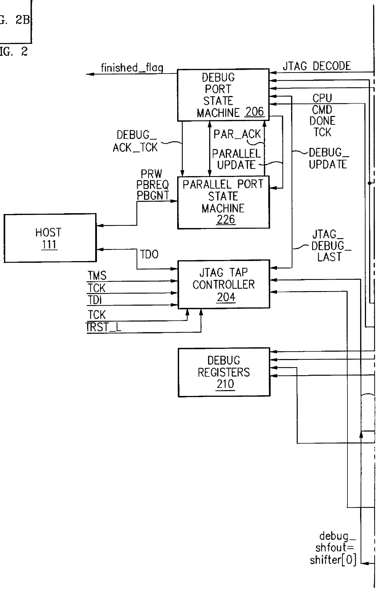 Debug interface including state machines for timing synchronization and communication