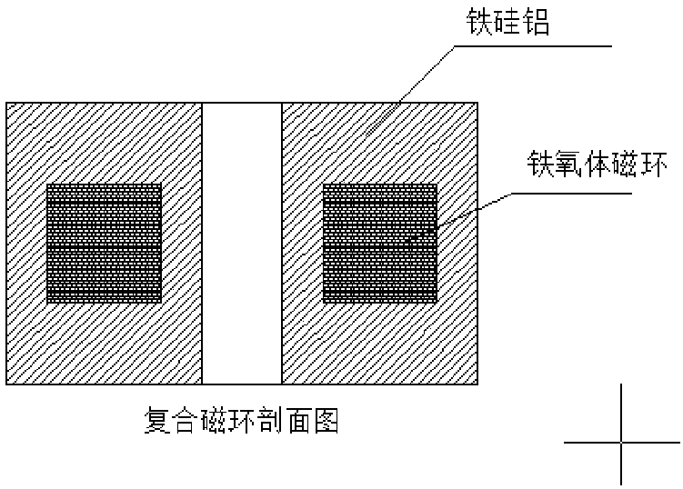 Soft magnetic composite magnetic ring and preparation method therefor