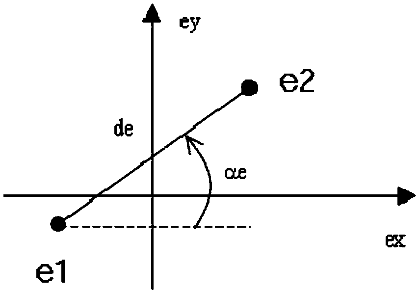 Satellite co-position analyzing and modeling method and system based on hybrid power orbit control technology