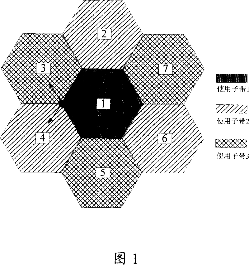 Method and system for inter-cell eliminating interference