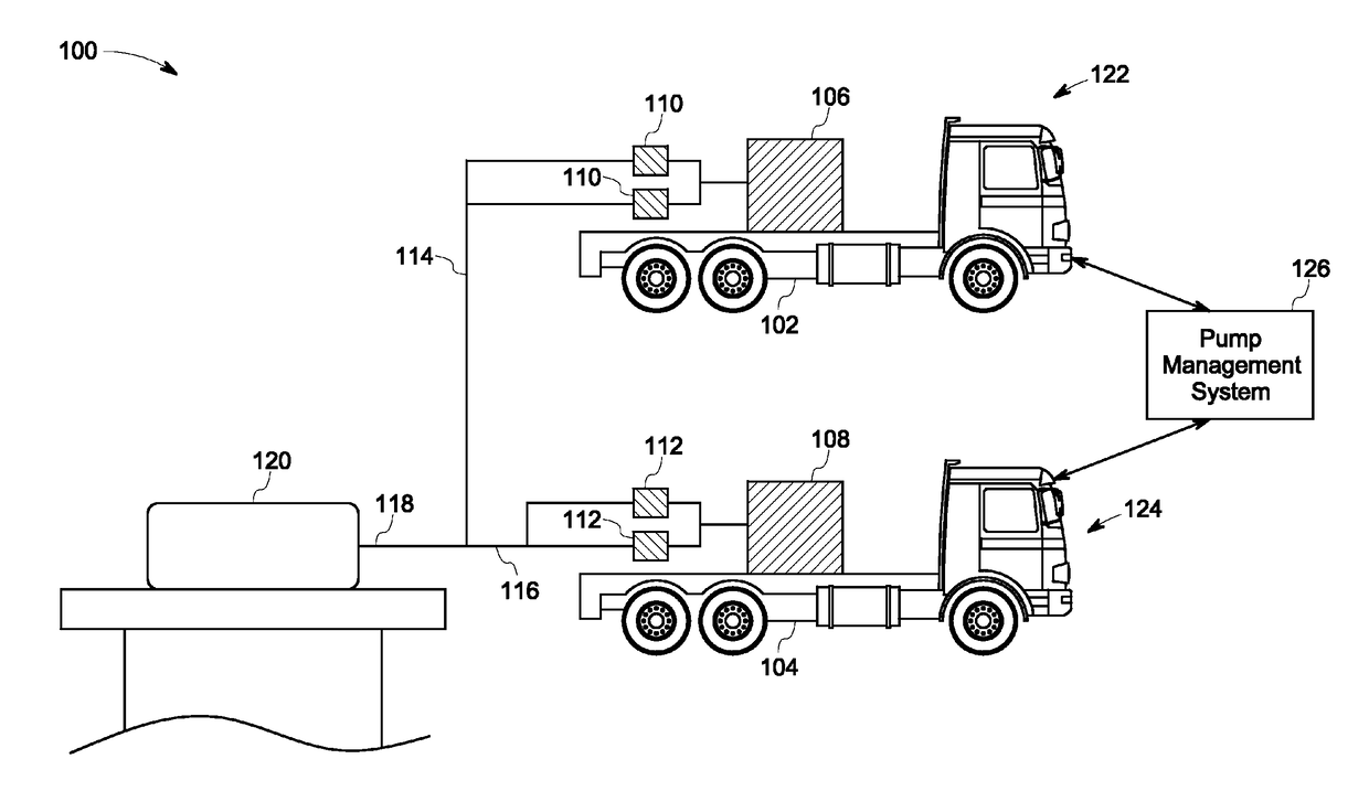 System and method for power management of pumping system