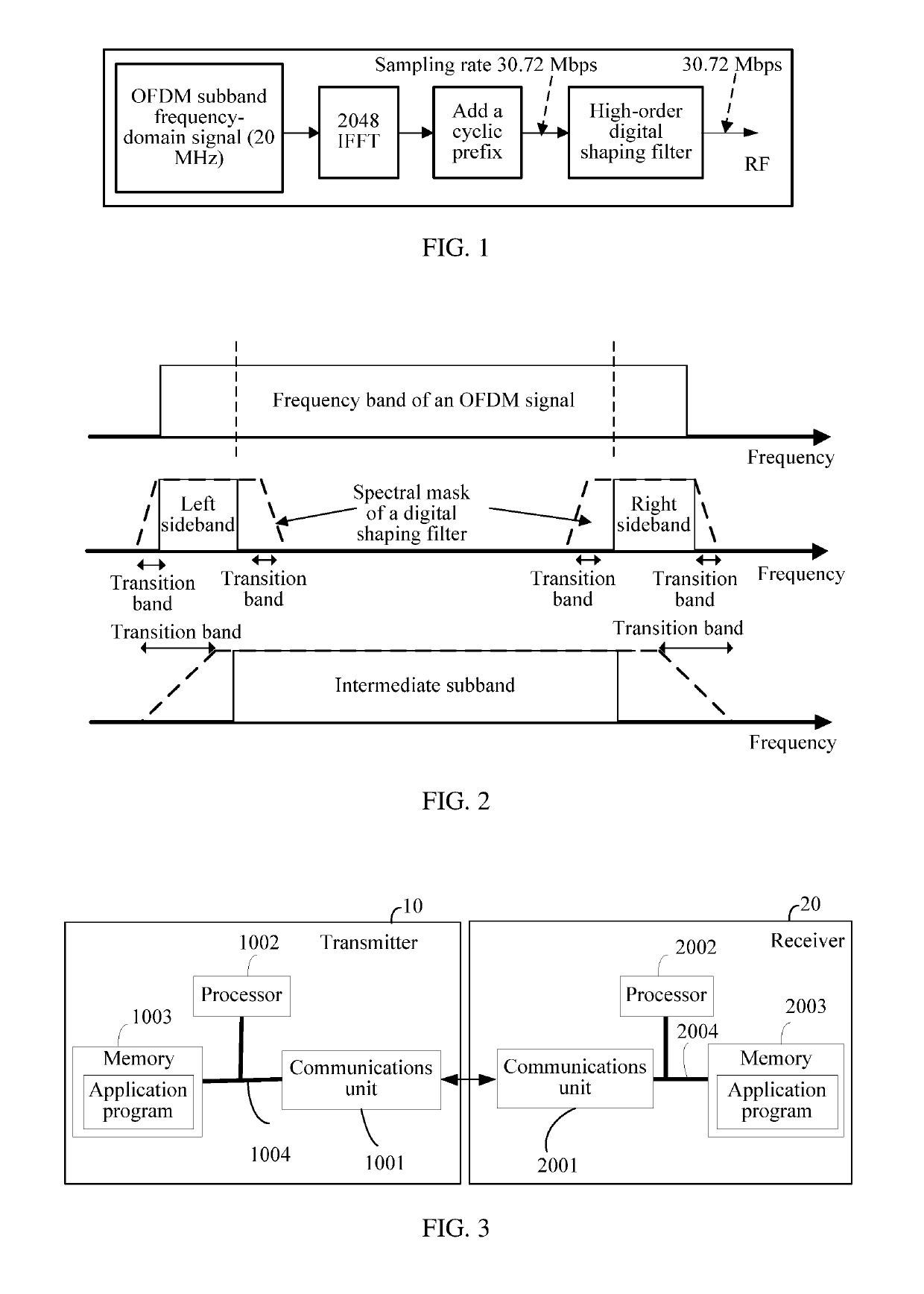 Signal processing method and device