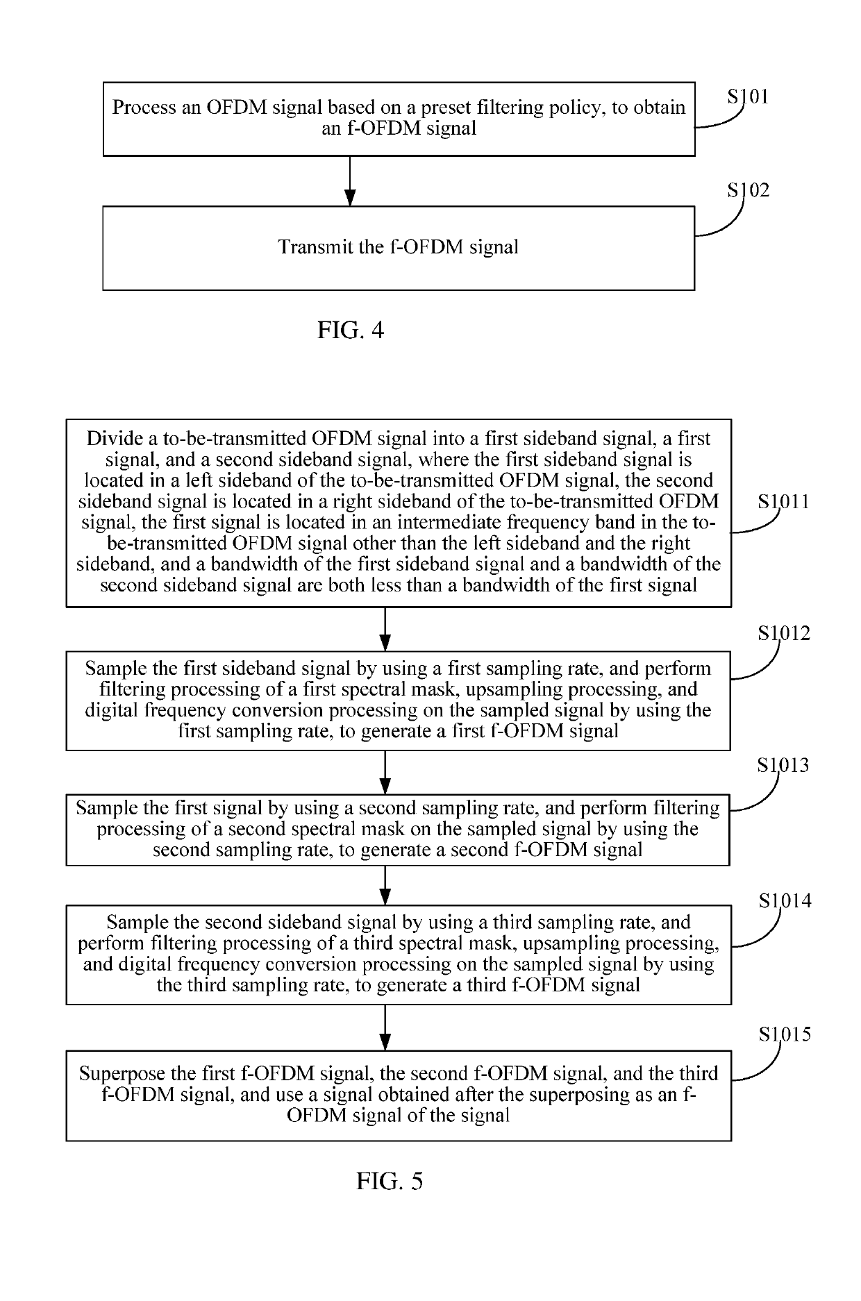 Signal processing method and device