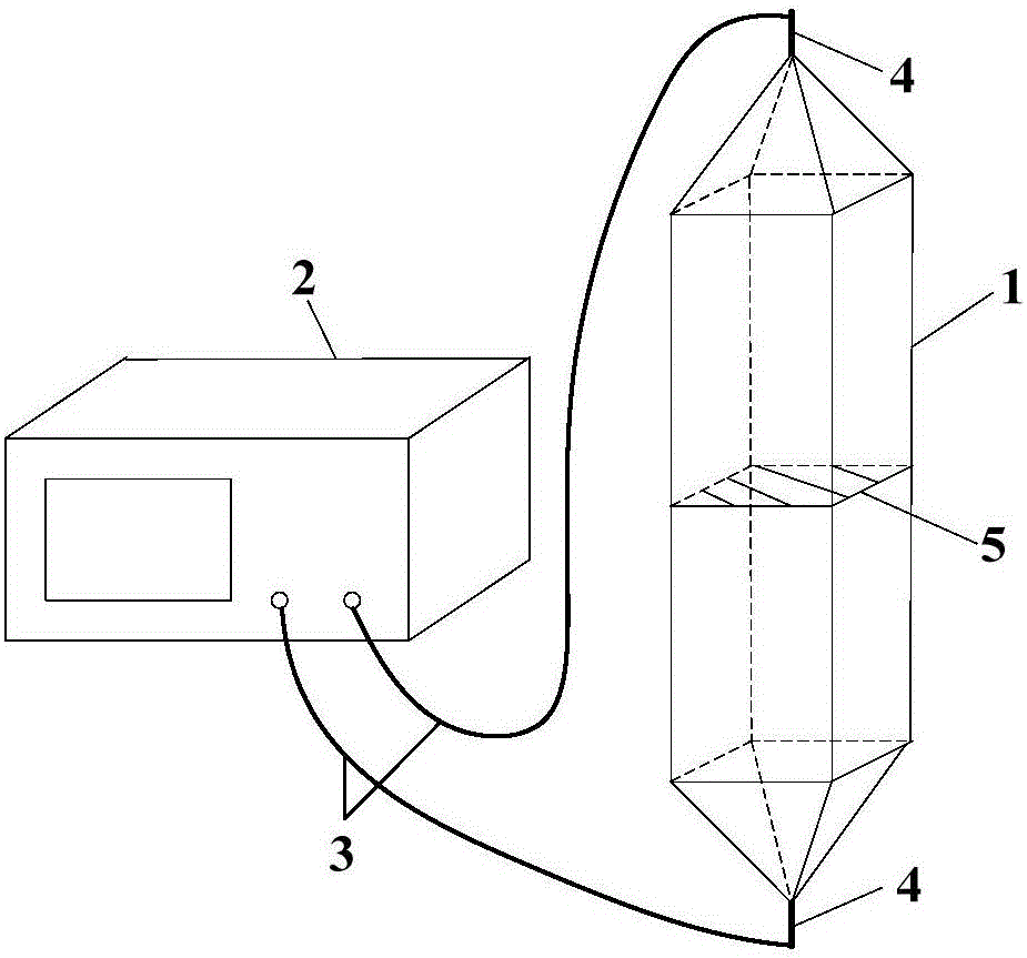 Material electric field shielding effectiveness testing system and method based on rectangular waveguide