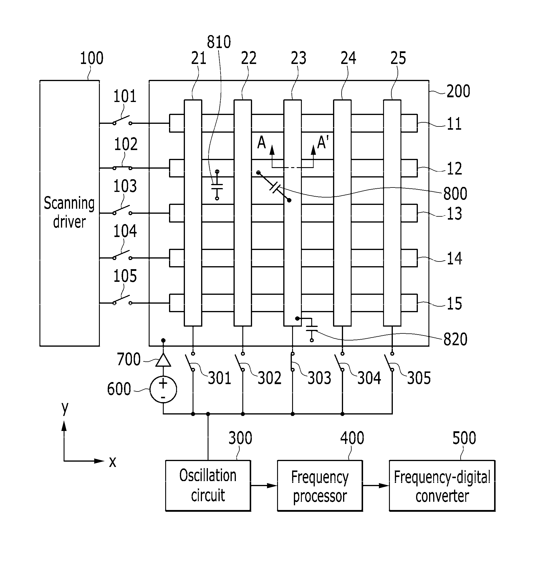 Touch display device and driving method thereof