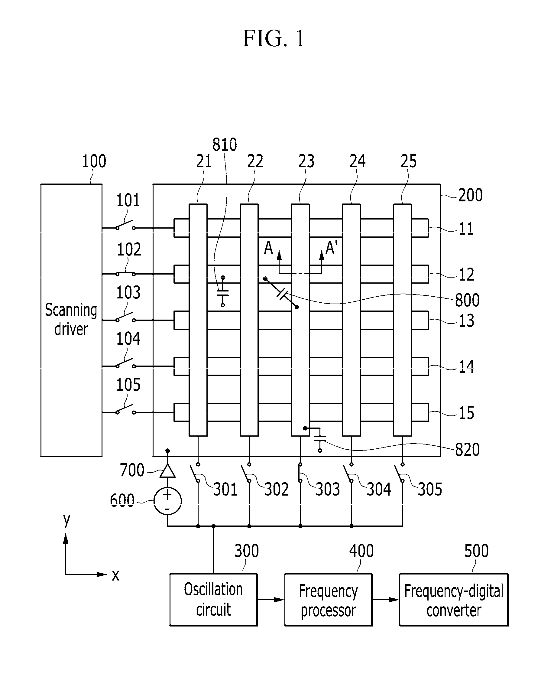 Touch display device and driving method thereof