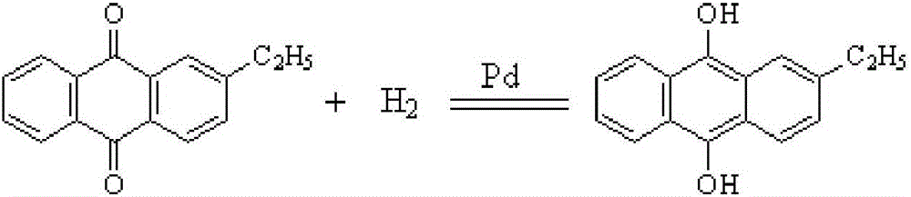 Hydrogenation method and hydrogenation device for oxanthranol-containing working solution