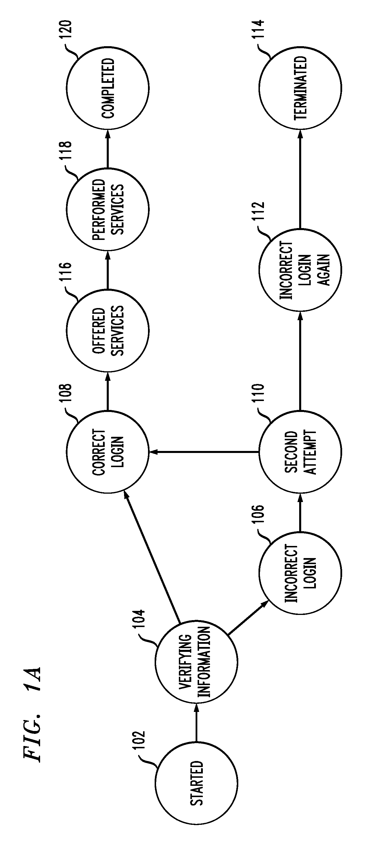 System using footprints in system log files for monitoring transaction instances in real-time network