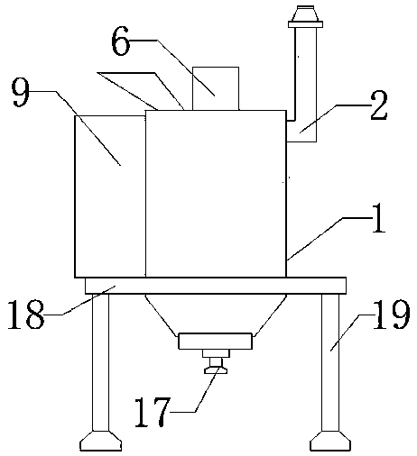 Soil remediation device