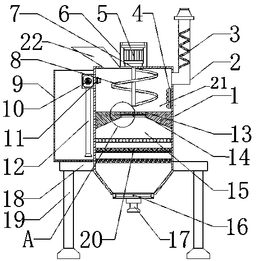 Soil remediation device