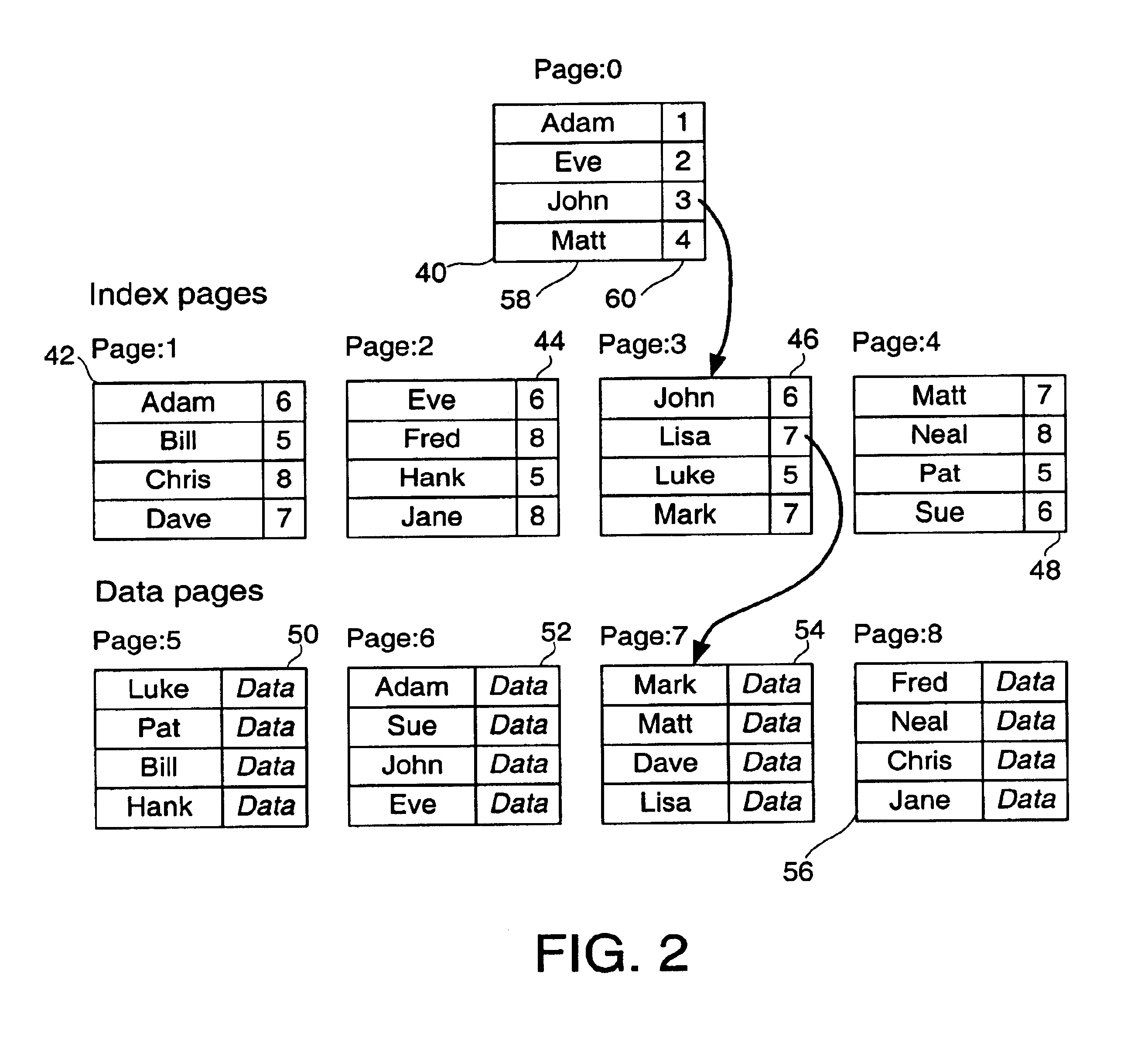 Microprocessor having a page prefetch cache for database applications