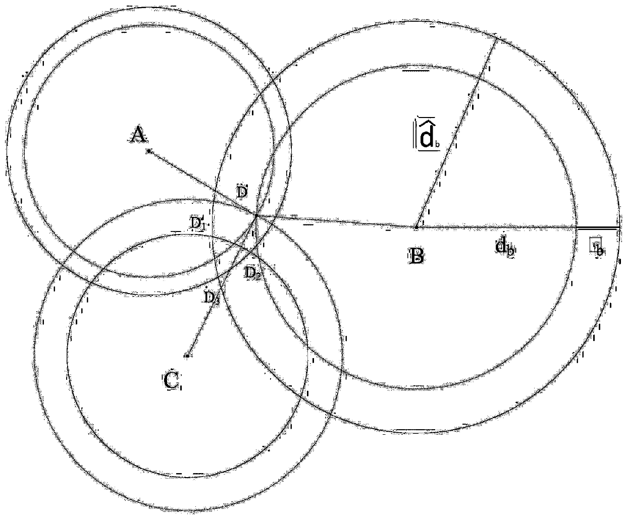 Wireless sensor positioning method based on circular focus