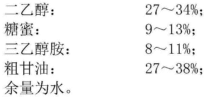 Production additive capable of increasing and improving yield and quality of calcium carbonate powder and use method of production additive