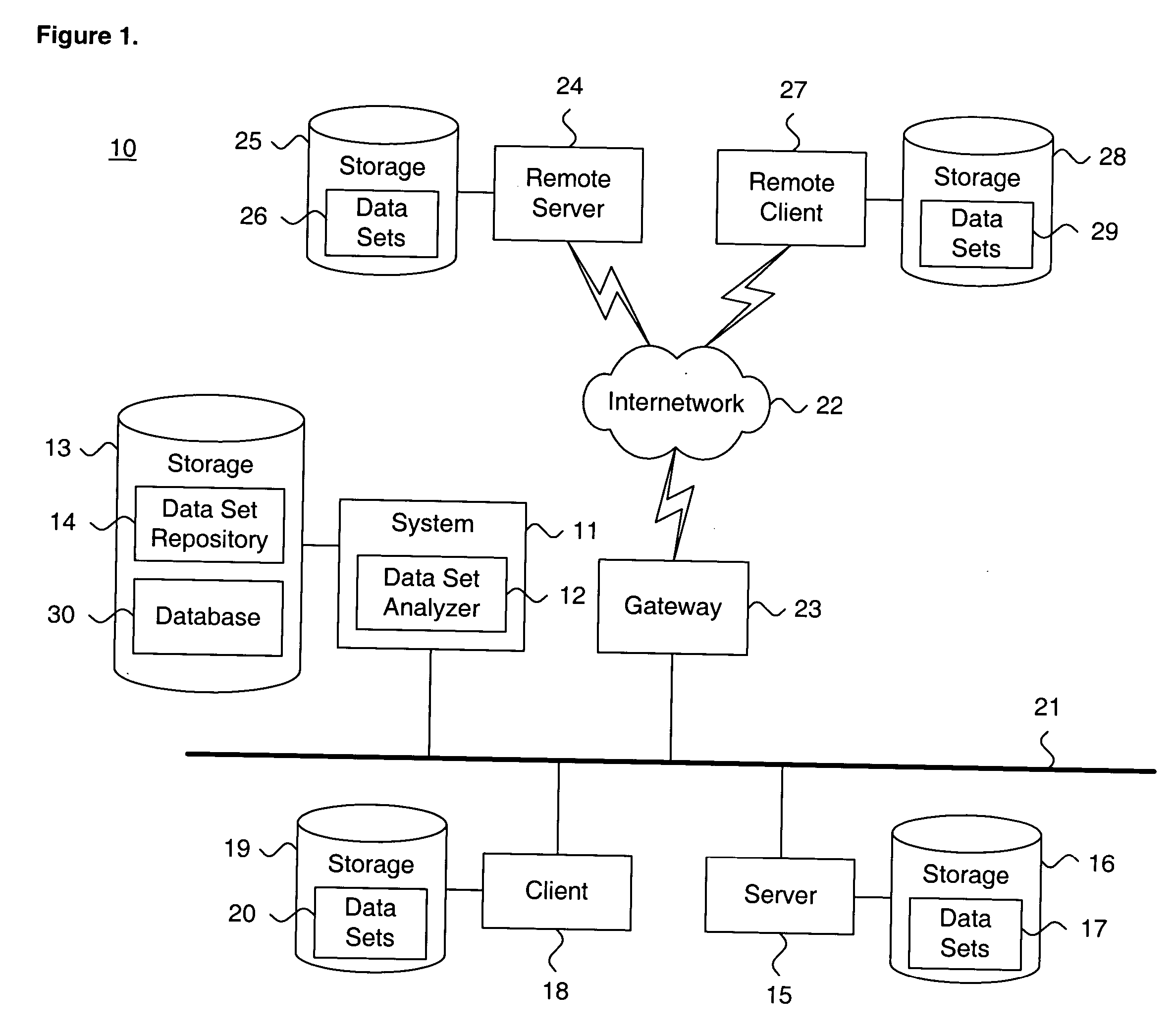 System and method for identifying critical features in an ordered scale space within a multi-dimensional feature space