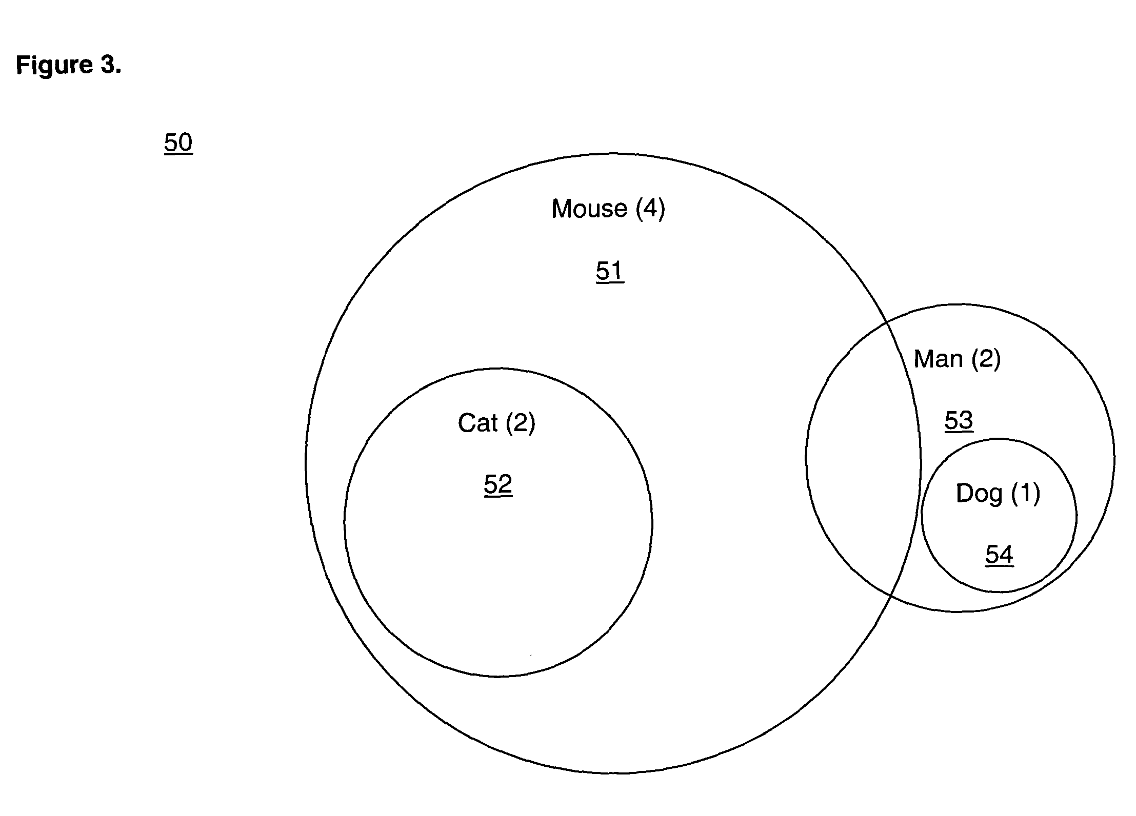 System and method for identifying critical features in an ordered scale space within a multi-dimensional feature space