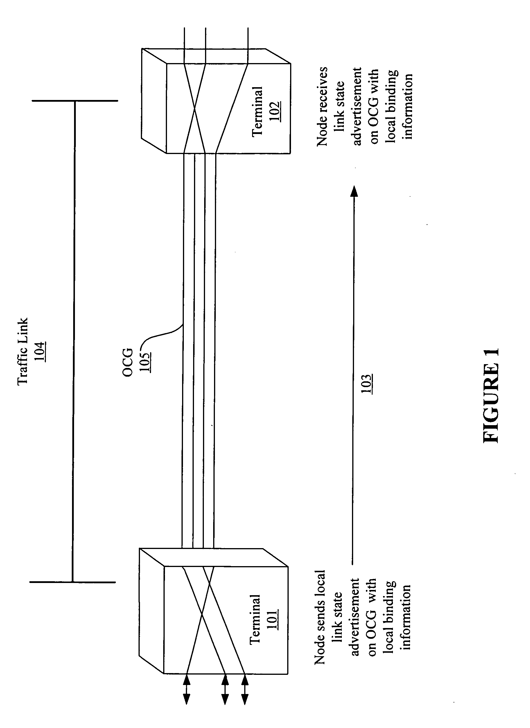 Link Diversity and Load Balancing Across Digital and Optical Express-Thru Nodes