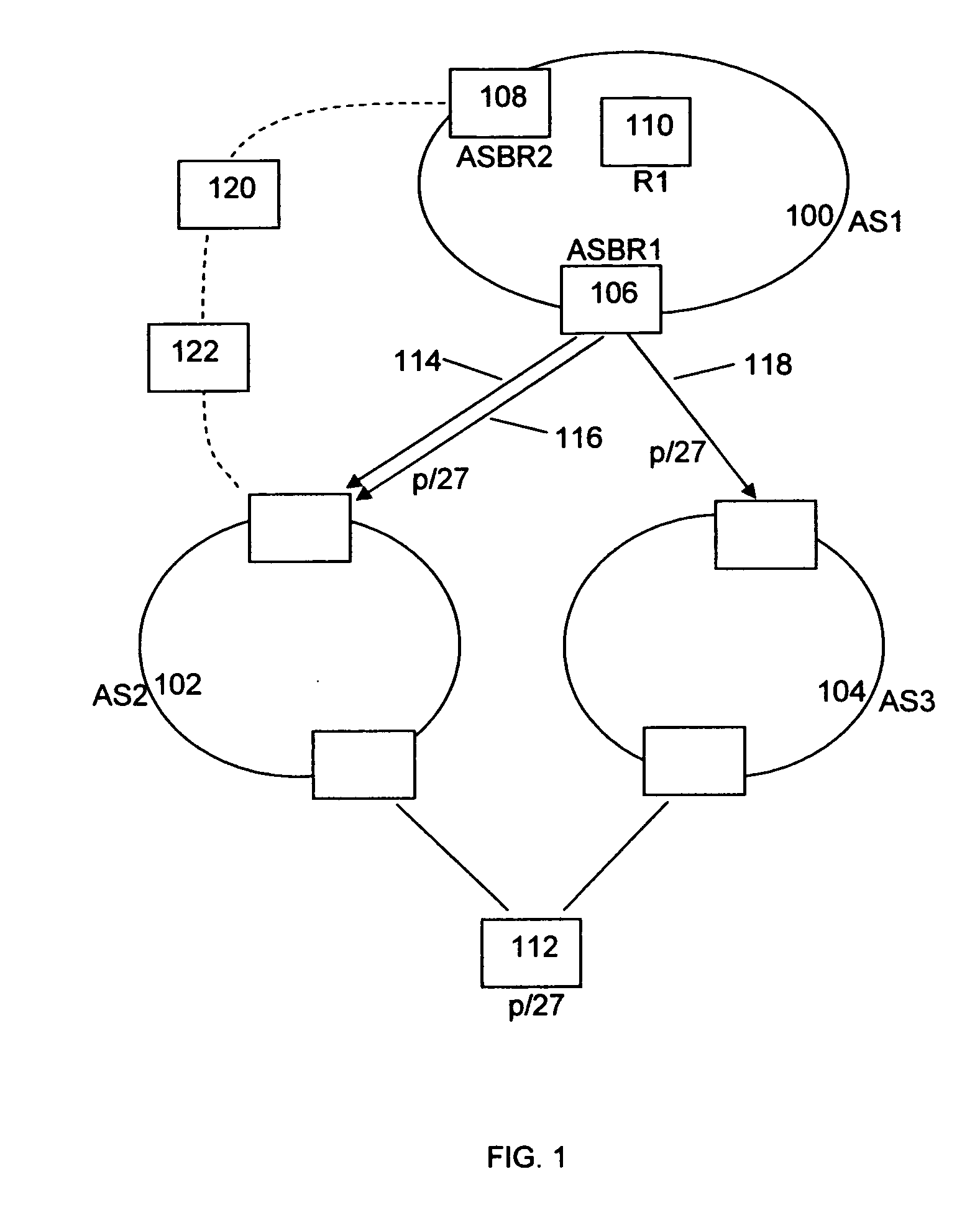 Providing reachability information in a routing domain of an external destination address in a data communications network