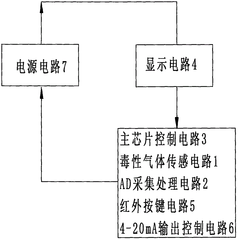 Two-wire toxic gas detector with digital display function