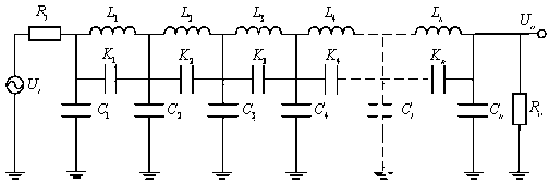 Method for judging fault type of winding based on power transformer